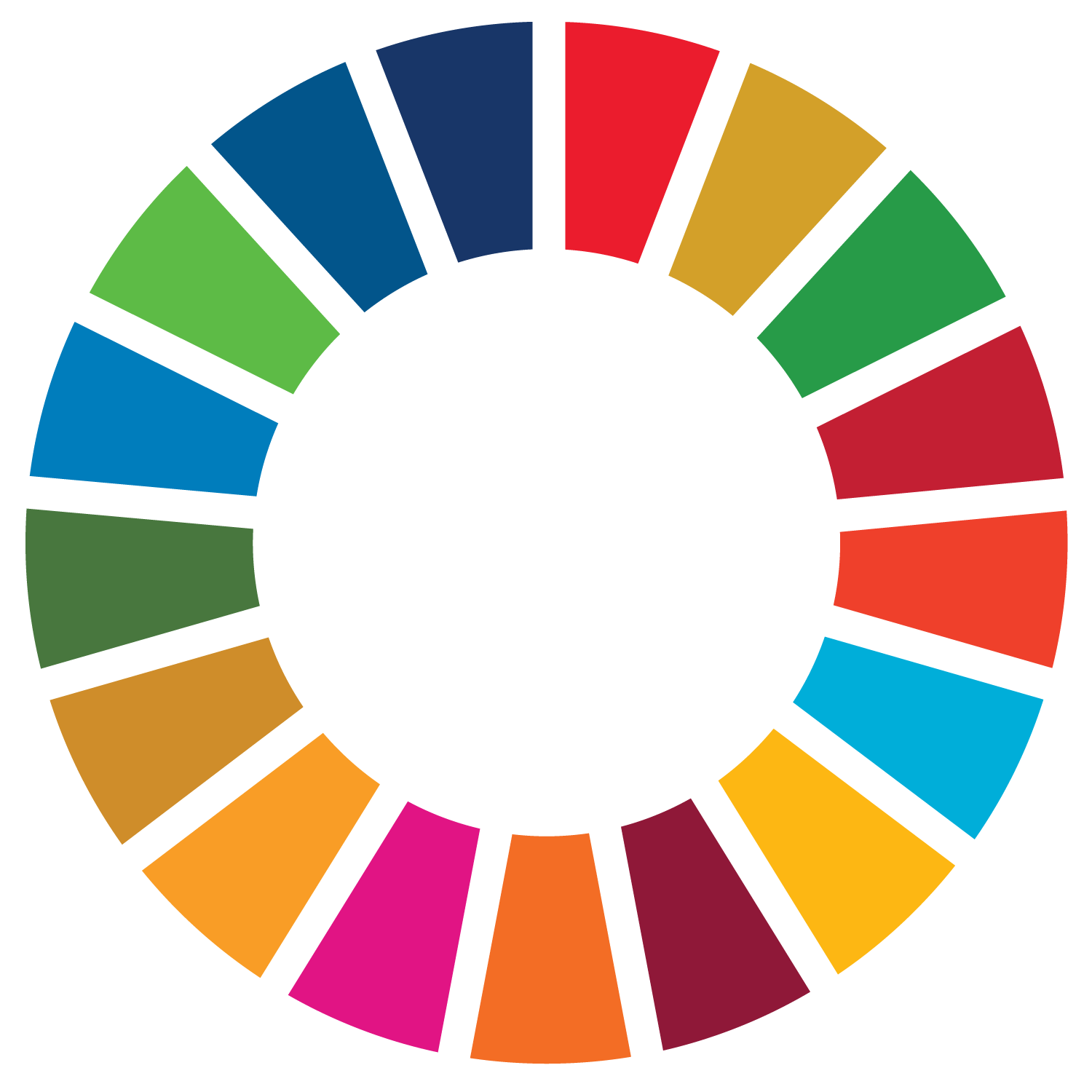 Sustainable Development Goals wheel